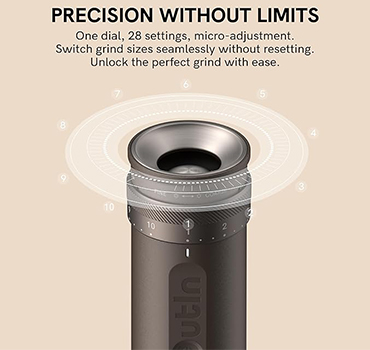 Molinillo de café   Fino eléctrico portátil